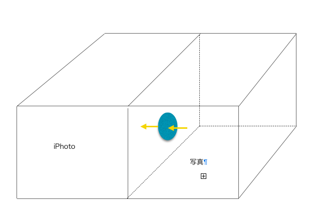 ユーザがアップロードしたファイル