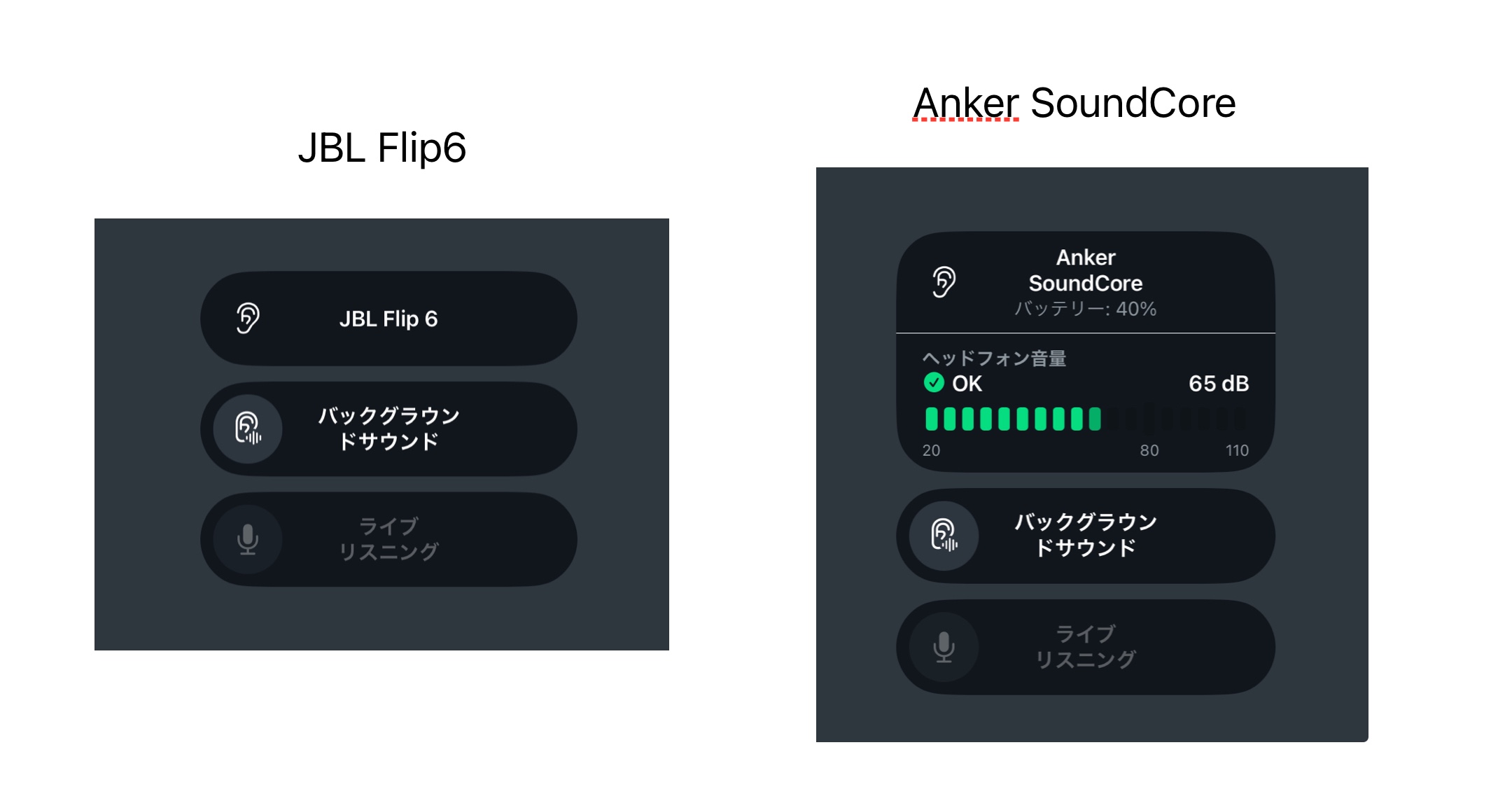 イヤホン 音量 トップ デシベル