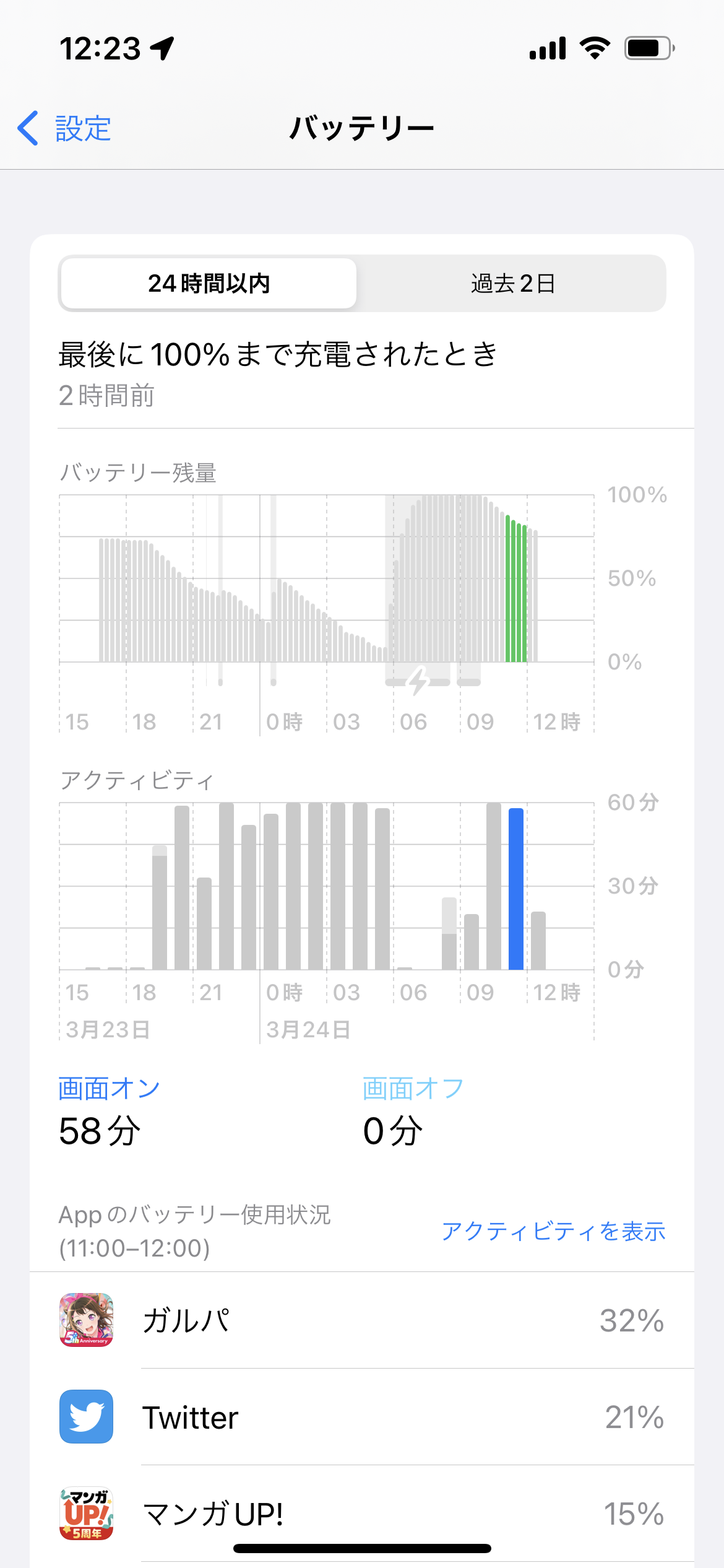 新品iPhone13の充電の減りが異常… - Apple コミュニティ