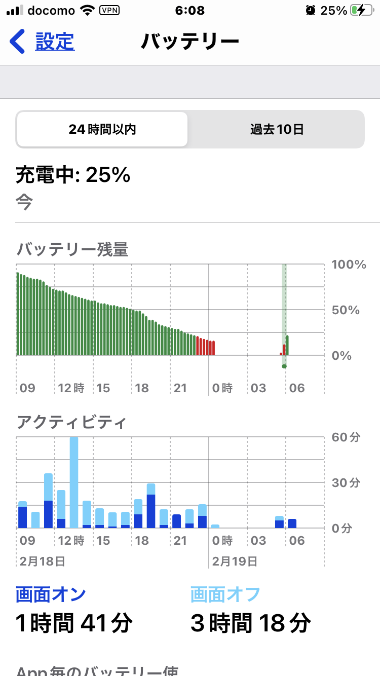 ゆーか様 残量確認 pediatriacrescer.com.br