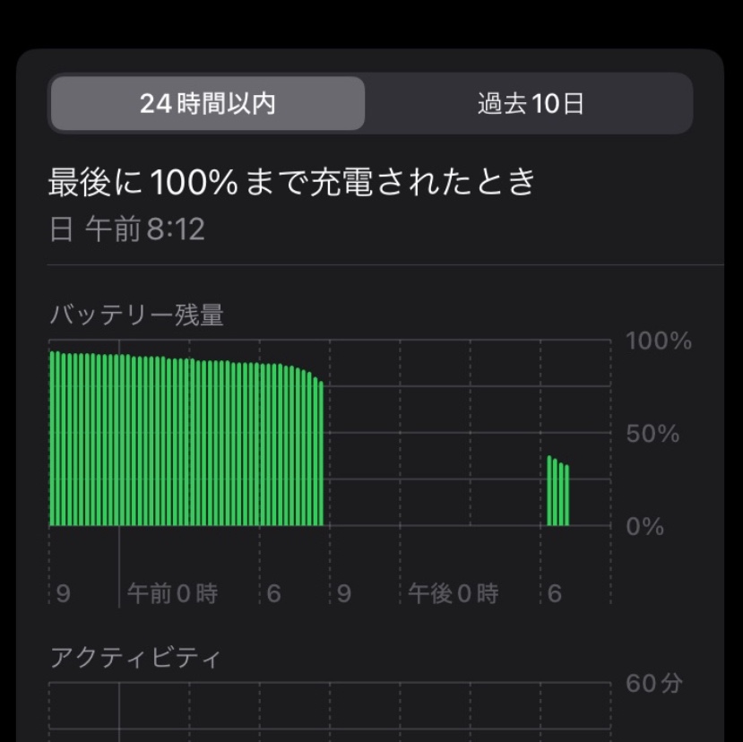 バッテリーが急に減る原因は何ですか？ - Apple コミュニティ