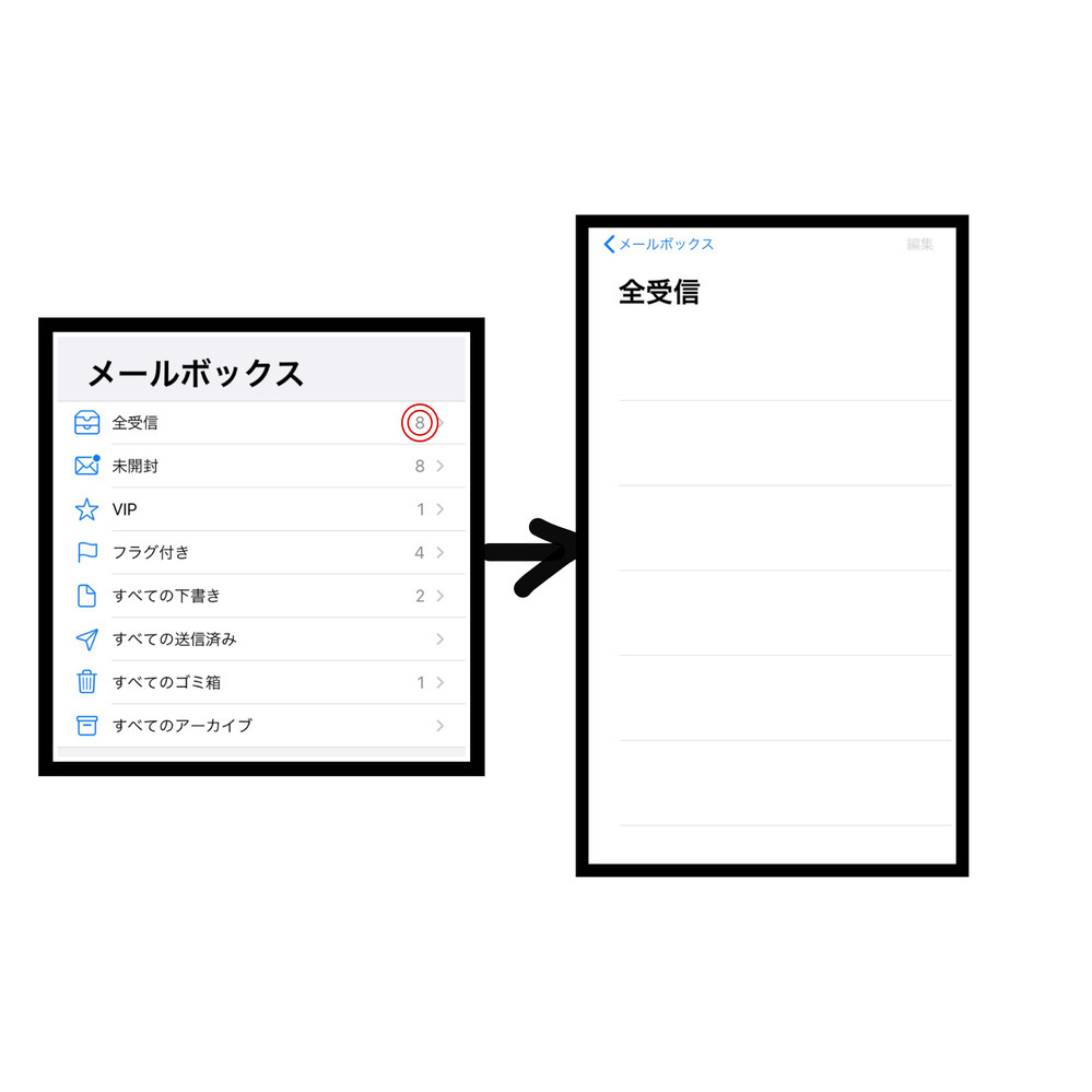 メールが固まる Apple コミュニティ