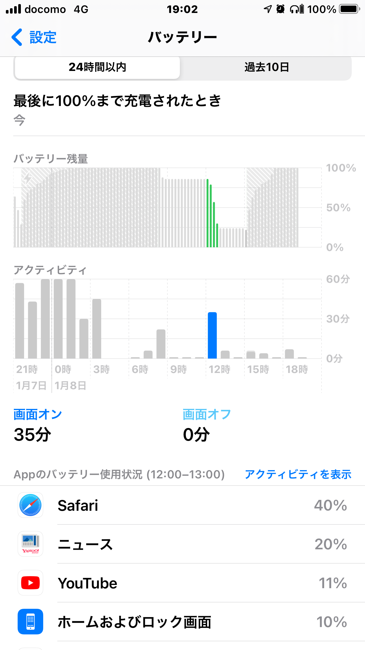 Iphone 11pro Ios14 Apple コミュニティ