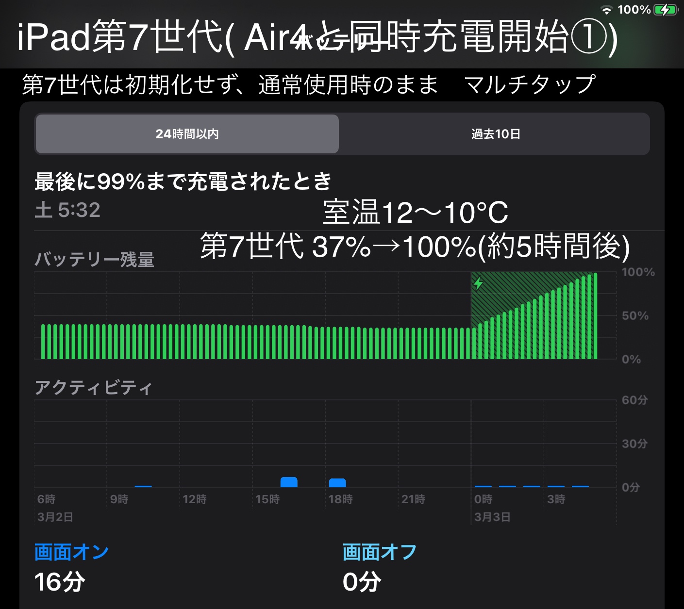iPadAir4  値下げに関しましては答えるのでコメントお願いします iPadAir4 値下げに関しましては答えるのでコメントお願いします