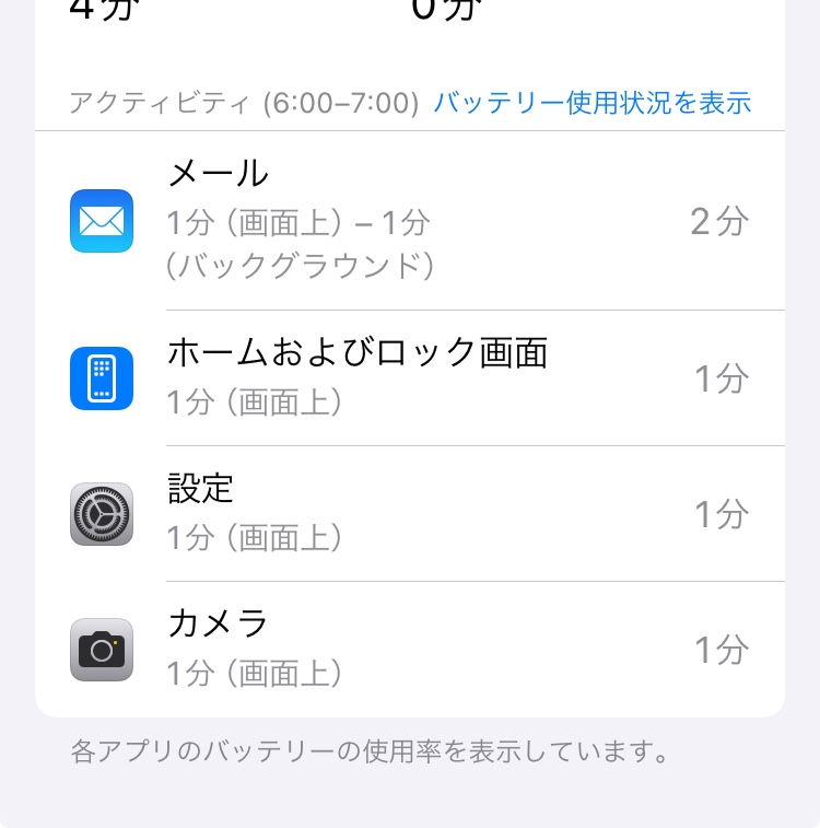 iphone 乗っ取り カメラ 人気 確認