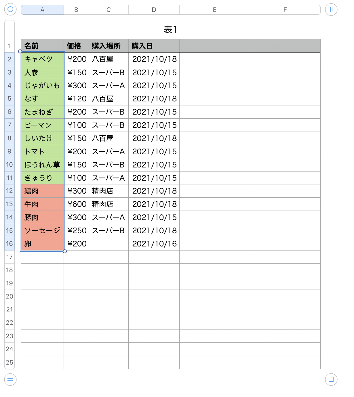 numbers 条件付きハイライト 結合 トップ おかしくなる