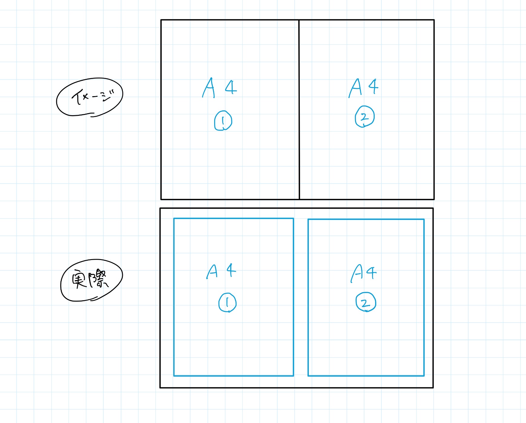 A4 サイズの PDF を 2 枚並べ… - Apple コミュニティ