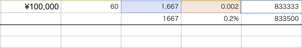 Numbersの割り算について Apple コミュニティ