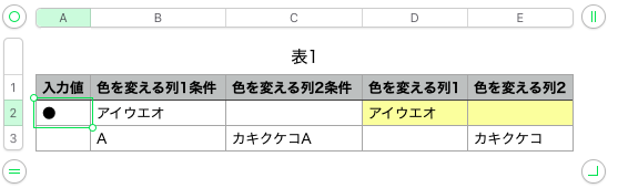 numbers セル内 セール テキスト ハイライト