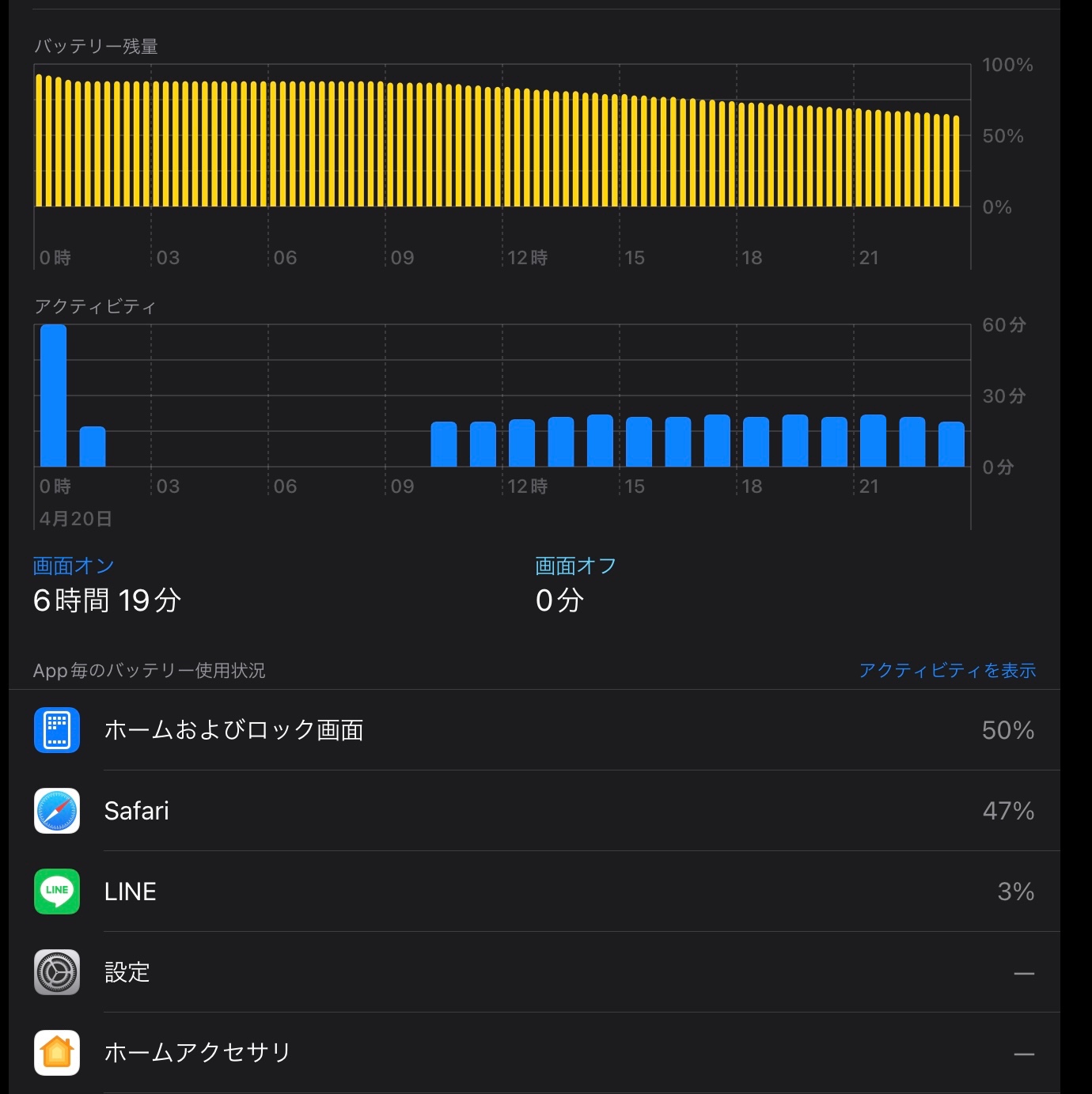 使ってない時も充電が減る - Apple コミュニティ