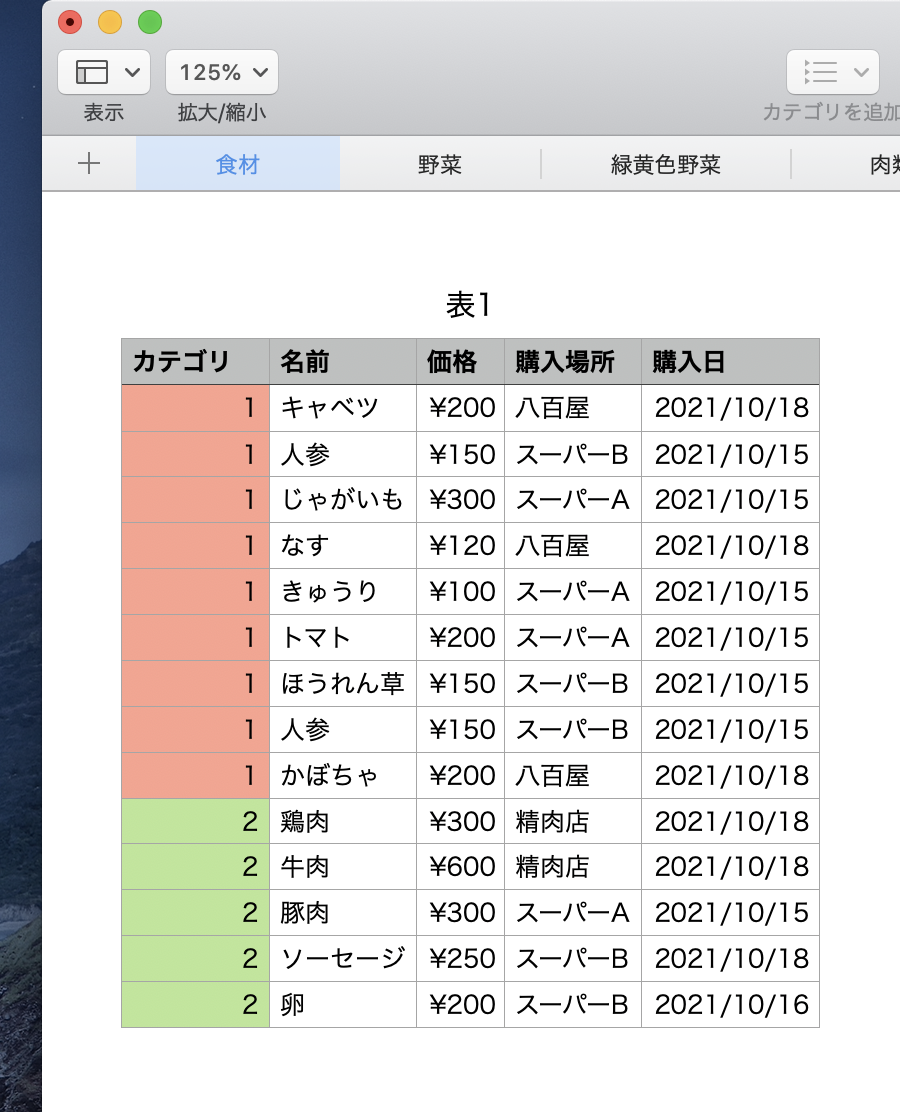 numbers 条件付きハイライト 重複