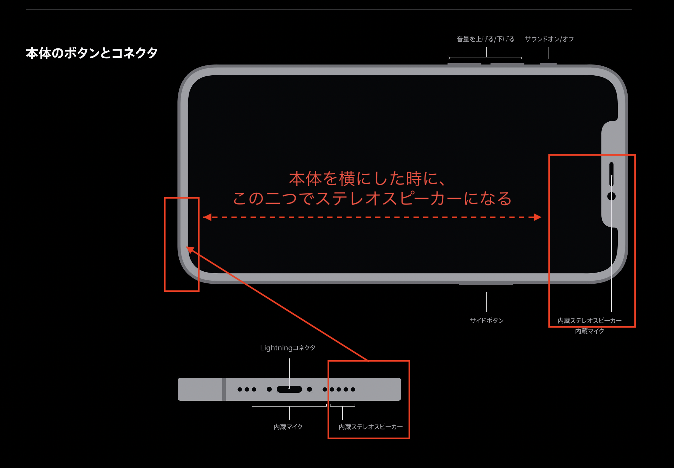 iphone 12 スピーカー